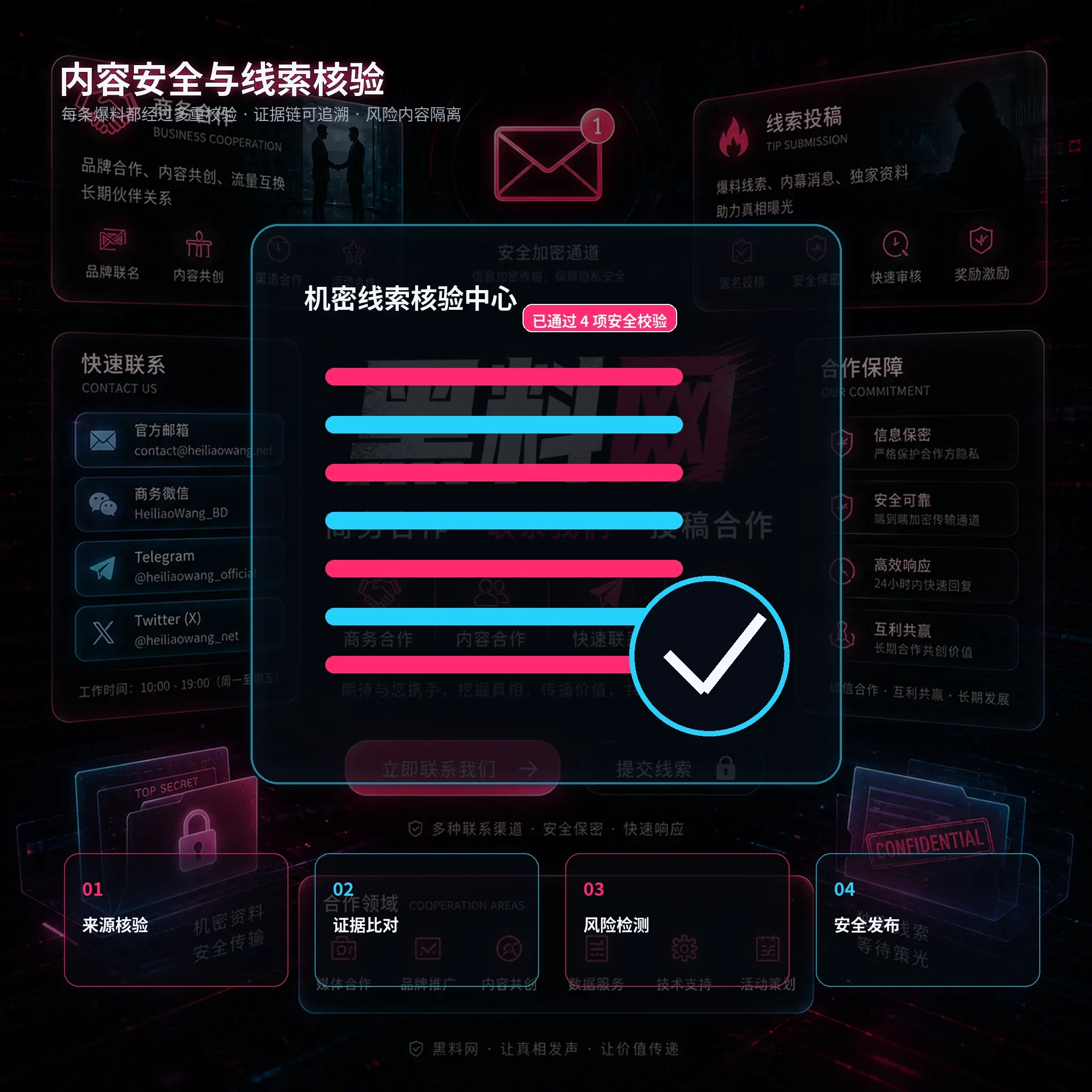 安全中心主题图片
